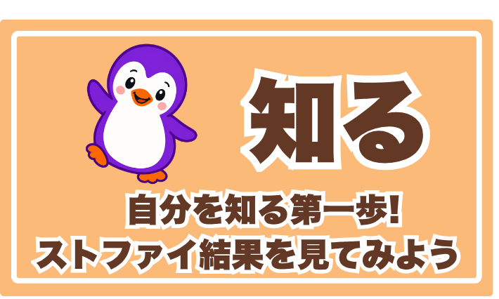 STEP 1 知る — ストレングスファインダーとは何か。診断の受け方・費用・準備